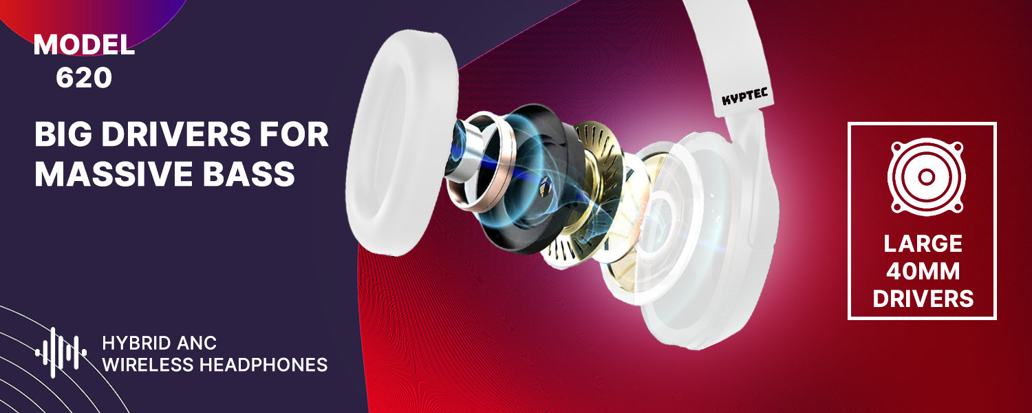 sony over ear headphones, anc headphones, best budget headphones, noise headphones, overear headphones, headphones with good bass,