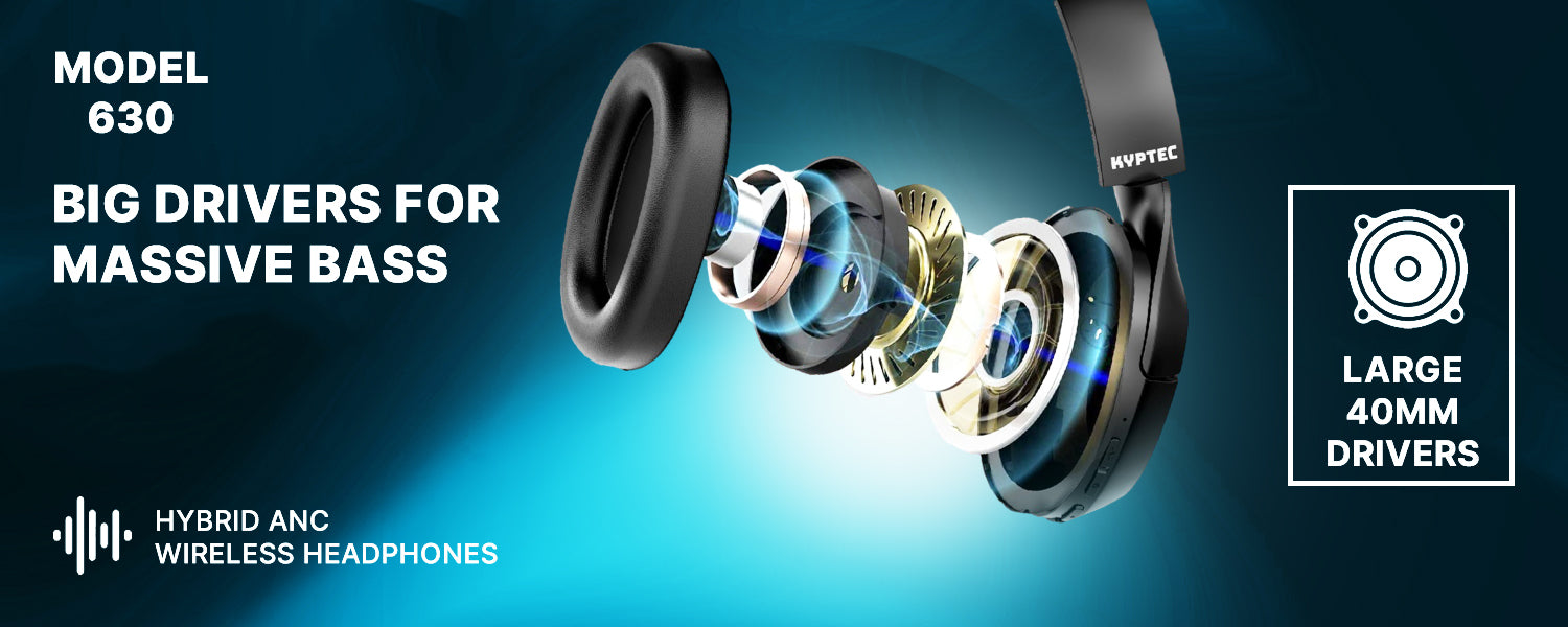 sony over ear headphones, anc headphones, best budget headphones, noise headphones, overear headphones, headphones with good bass,