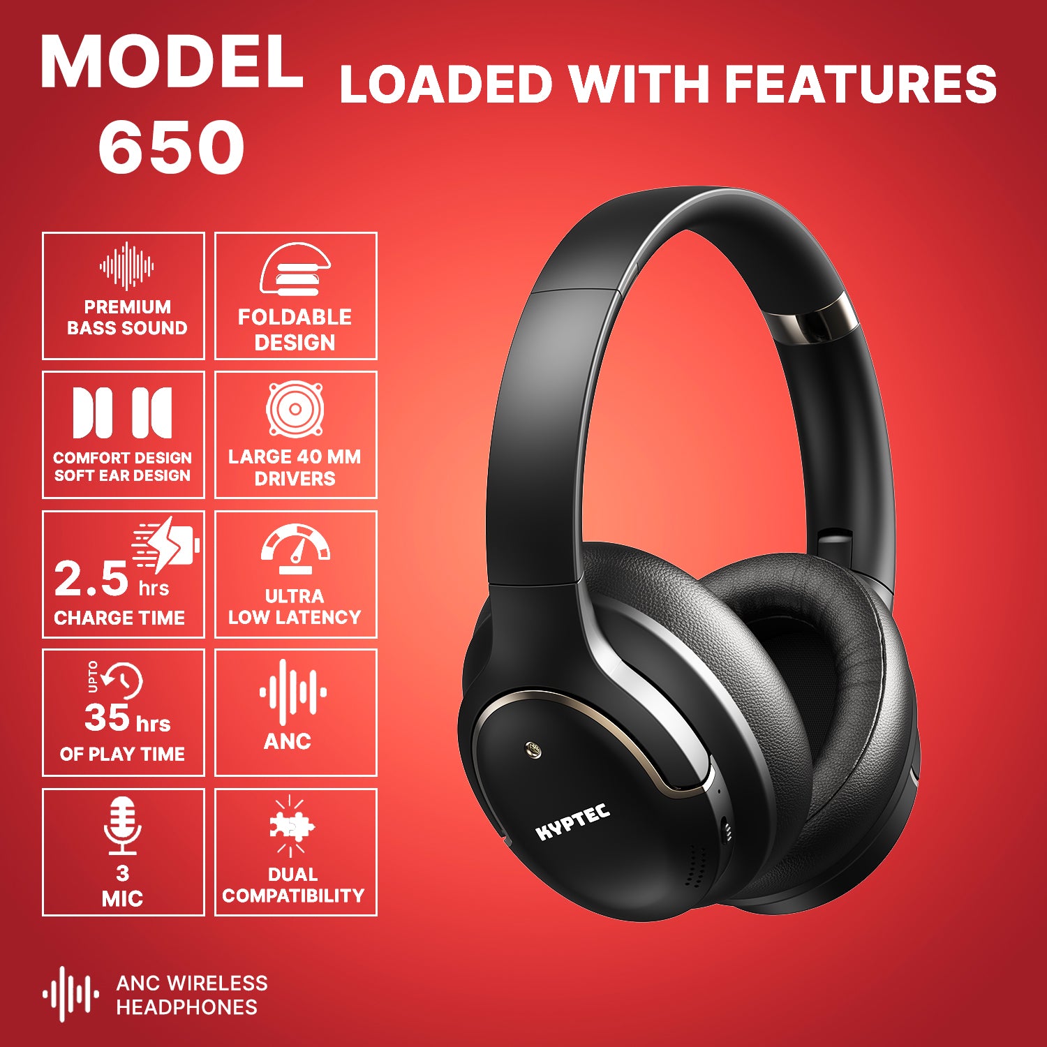 bluetooth headphones, apple headphones, bose noise cancelling headphones, jbl headphones, best noise cancelling headphones, skullcandy headphones,