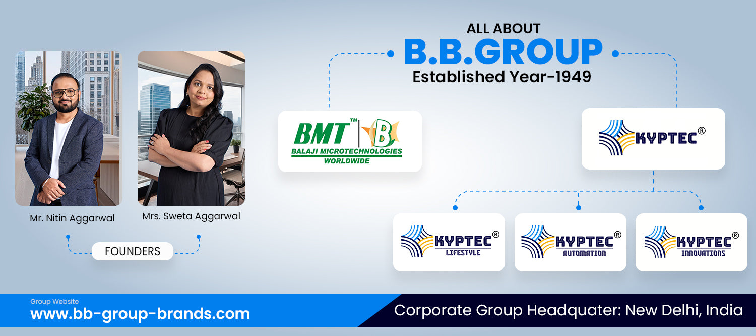 ear buds, earphone, wireless earbuds, earpods, noise canceling earbuds, headphone, noise cancelling headphones, wireless headphones, anc headphones