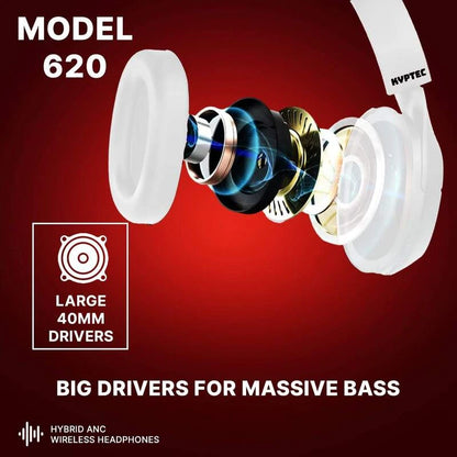 kyptec 620 over ear headphones delivering deep bass and clear audio