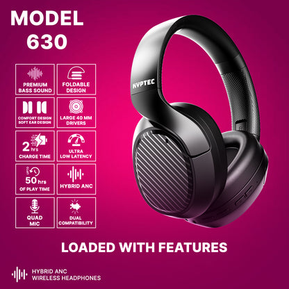 bluetooth headphones, apple headphones, bose noise cancelling headphones, jbl headphones, best noise cancelling headphones, skullcandy headphones,