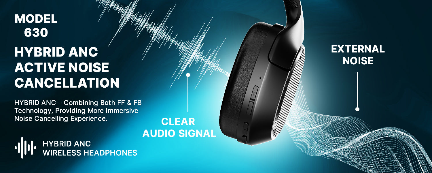 bluetooth noise cancelling headphones, best over ear noise cancelling headphones, over ear noise cancelling headphones, on ear headphones, noise cancelling headset, sports headphones, 