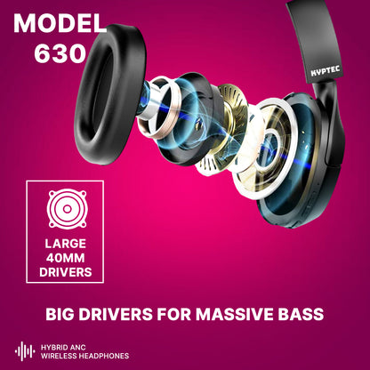 best gaming headset, bose wireless headphones, best over ear headphones, sony noise cancelling headphones, best bluetooth headphones, over ear headphones, 