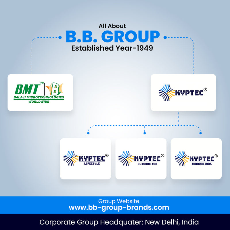 kyptec bb group corporate identity powering headphones earphones and audio products